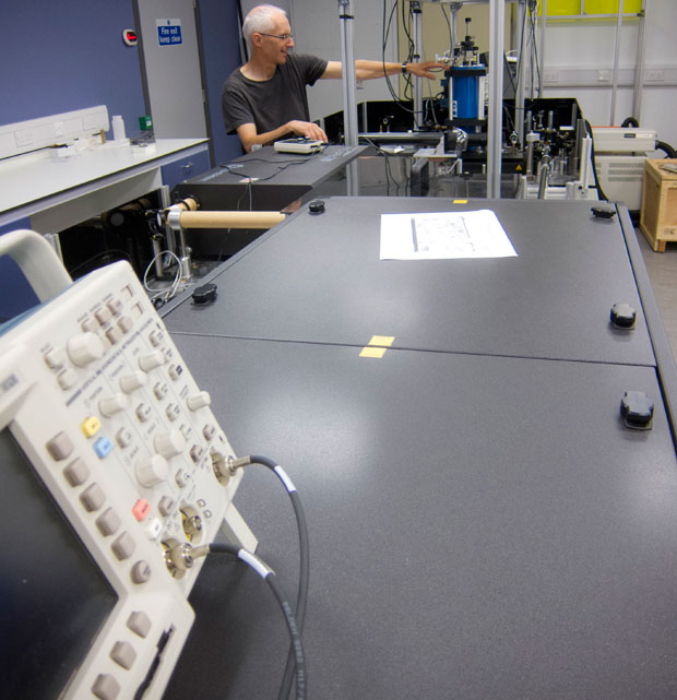 Purple laser lab